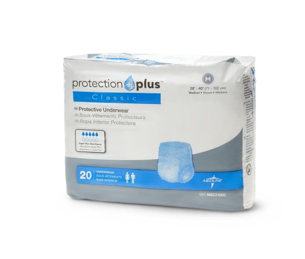 MedlineProtectionPlusClassicPr_cd_MEMSC23600